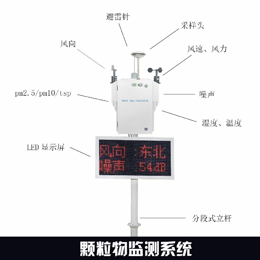 揚塵噪聲在線監(jiān)測設(shè)備推薦山東風途科技